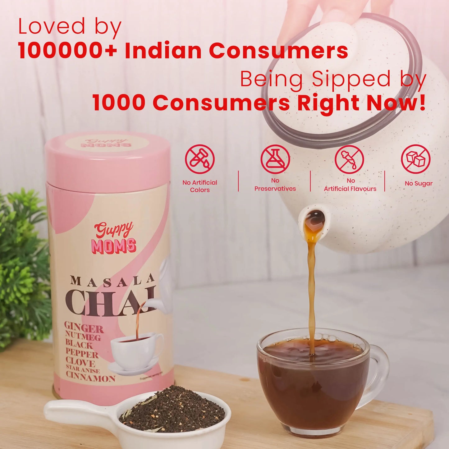 Guppy_mom_Masala_chai_banner1